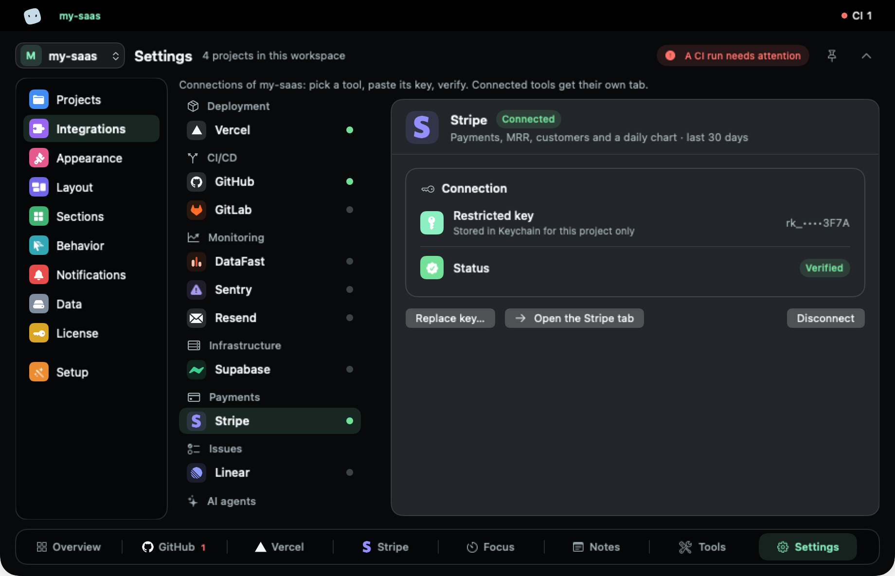 Settings, Integrations: Stripe connected with a restricted key stored in the Keychain for this project only, status Verified.